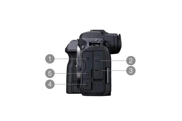 EOS R5 左面