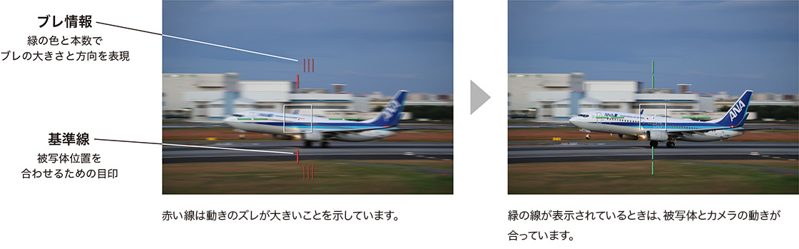 被写体ブレガイド