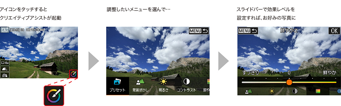 アイコンをタッチするとクリエイティブアシストが起動 調整したいメニューを選んで スライドバーで効果レベルを設定すれば、お好みの写真に