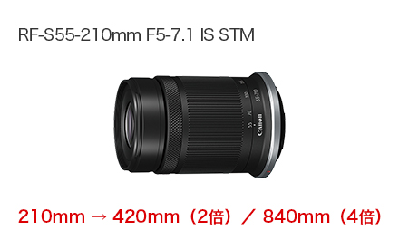 RF-S55-210mm F5-7.1 IS STM 210mm → 420mm（2倍） 840mm（4倍）