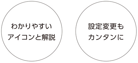 わかりやすいアイコンと解説 設定変更もカンタンに