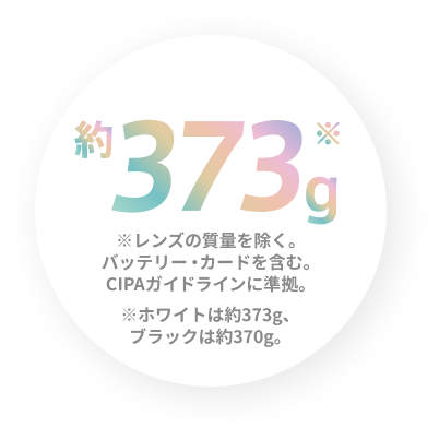 約370g ※レンズの質量を除く。バッテリー・カードを含む。CIPAガイドラインに準拠。