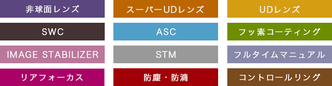 RF10-20mm F4 L IS STM