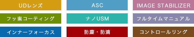 RF135mm F1.8 L IS USM