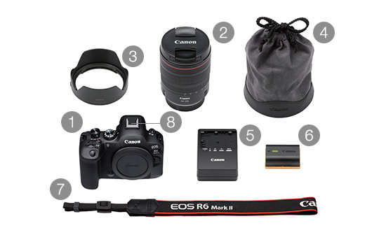 商品構成 EOS R6 Mark II：レンズ交換式カメラ・レンズ｜個人｜キヤノン