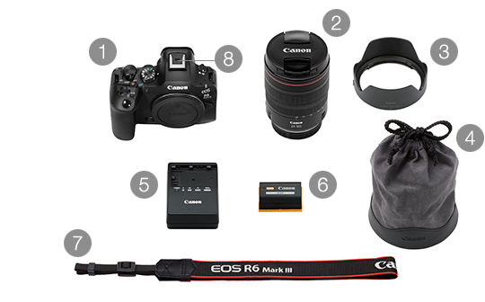 商品構成 EOS R6 Mark III：レンズ交換式カメラ・レンズ｜個人｜キヤノン