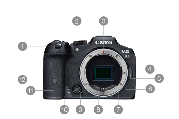 各部名称 EOS R7：レンズ交換式カメラ・レンズ｜個人｜キヤノン