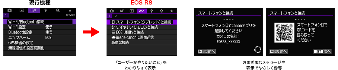 現行機種/EOS R8「ユーザーがやりたいこと」をわかりやすく表示/さまざまなメッセージや表示でやさしく誘導
