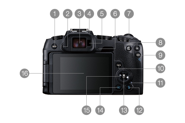 EOS R8 背面