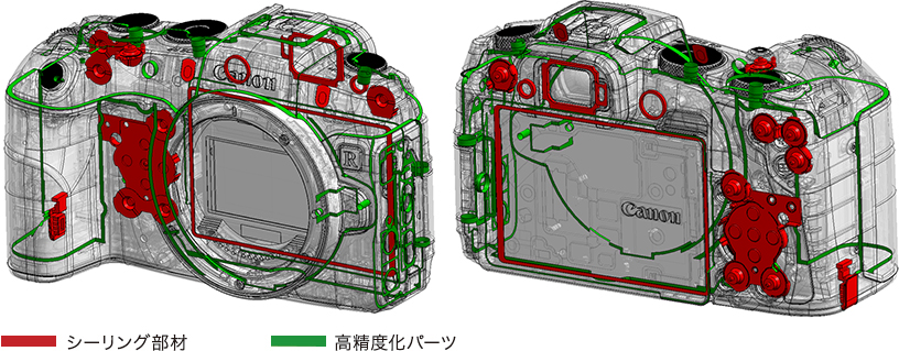 シーリング部材 高精度化パーツ