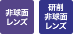 非球面レンズ 研削非球面レンズ