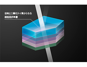 空気と二酸化ケイ素からなる超低屈折率層