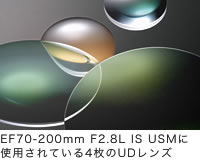 EF70-200mm F2.8L IS USMに使用されている4枚のUDレンズ