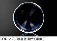 DOレンズ/積層型回折光学素子