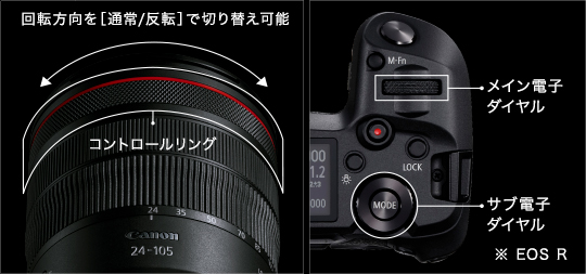 EOS Rシステム：レンズ交換式カメラ・レンズ｜個人｜キヤノン