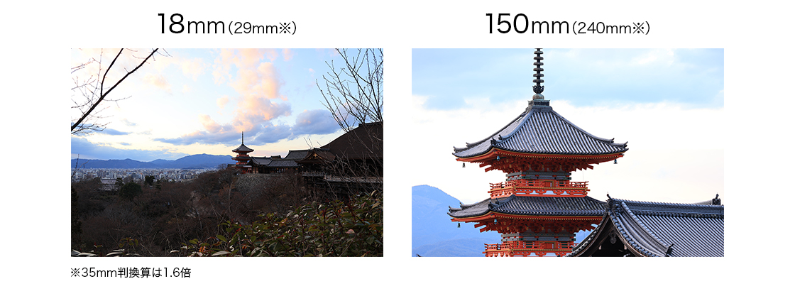 18mm(29mm※) 150mm(240mm※) ※35mm判換時は1.6倍