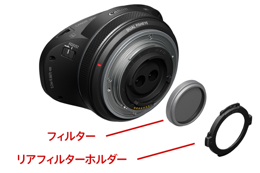 特長 RF-S3.9mm F3.5 STM DUAL FISHEYE：レンズ交換式カメラ・レンズ｜個人｜キヤノン