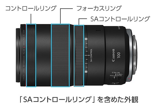 RF100mm F2.8 L MACRO IS USM：レンズ交換式カメラ・レンズ｜個人 ...
