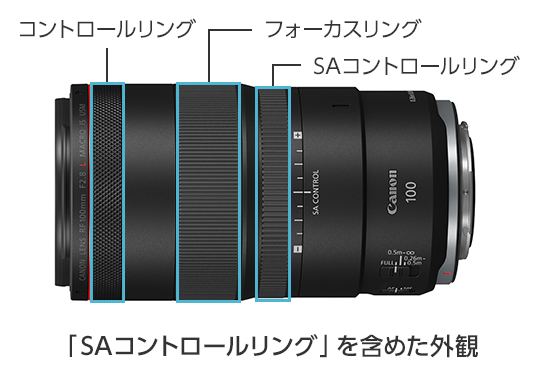 RF100mm F2.8 L MACRO IS USM：レンズ交換式カメラ・レンズ｜個人