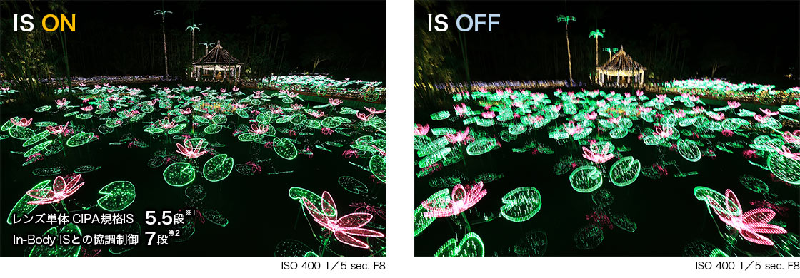 ISO 400 1/5 sec. F8 IS ON レンズ単体CIPA規格IS 5.5段※1 In-Body ISとの協調制御 7段※2 で撮影した画像 ISO 400 1/5 sec. F8 IS OFFで撮影した画像