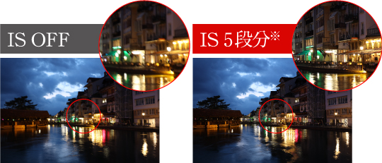 IS OFF/IS 5段分※