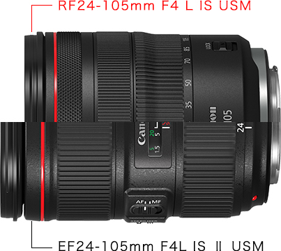 Canon RF24-105mmF4箱は上蓋を切り取った状態です