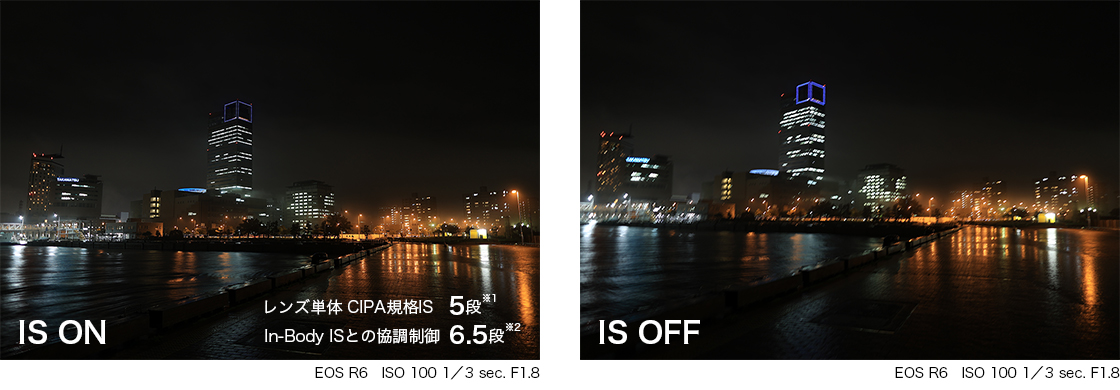 IS ON レンズ単体 CIPA規格IS 5段※1 In-Body ISとの協調制御 6.5段※2 EOS R6 ISO 100 1/3 sec. F1.8 IS OFF EOS R6 ISO 100 1/3 sec. F1.8