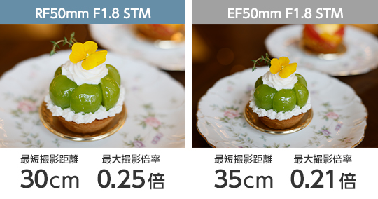 RF50mm F1.8 STM 最短撮影距離30cm 最大撮影倍率0.25倍 EF50mm F1.8 STM 最短撮影距離35cm 最大撮影倍率0.21倍