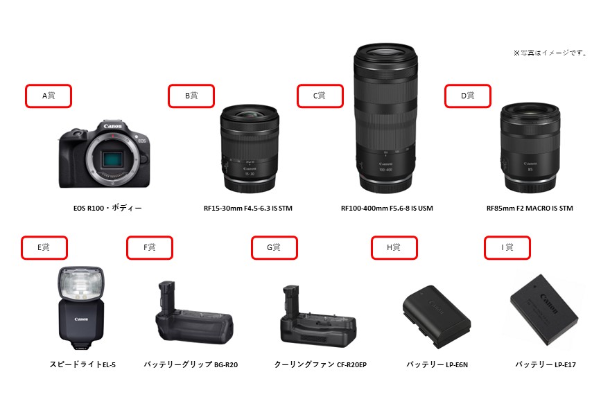 canon コレクション カメラ 登録