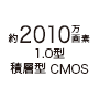 約2010万画素 1.0型 （積層型CMOS）