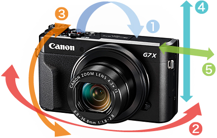 特長 PowerShot G7 X Mark II：コンパクトデジタルカメラ｜個人｜キヤノン