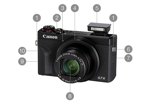 各部名称 PowerShot G7 X Mark III：コンパクトデジタルカメラ｜個人 ...