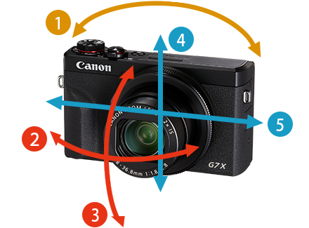 動画撮影 PowerShot G7 X Mark III：コンパクトデジタルカメラ｜個人 ...