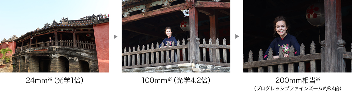 写真:光学4.2倍ズーム、プログレッシブファィンズーム8.4倍
