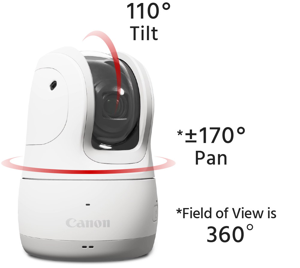 製品写真（110°Tilt/*プラスマイナス170°Pan/*Fieid of View is 360°