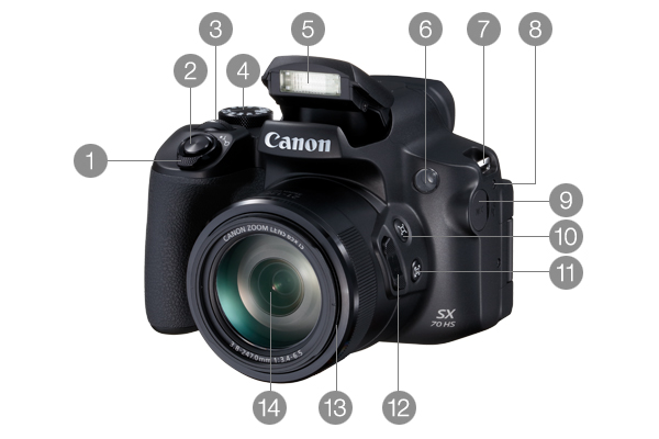 各部名称 PowerShot SX70 HS：コンパクトデジタルカメラ｜個人｜キヤノン