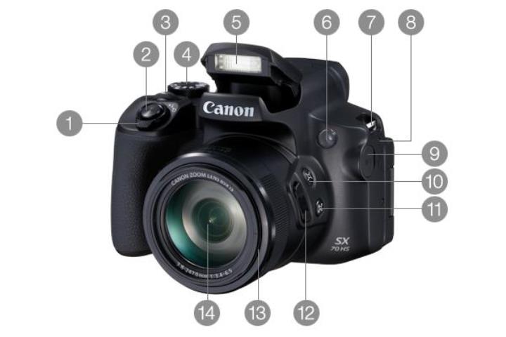 Canon PowerShot SX70 HS キャノン デジカメ - デジタルカメラ