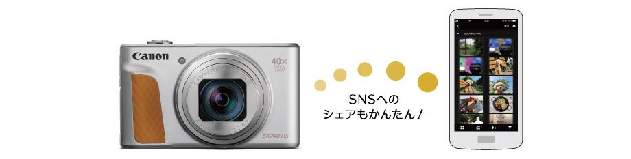 Wi-Fi接続 PowerShot SX740 HS：コンパクトデジタルカメラ｜個人｜キヤノン