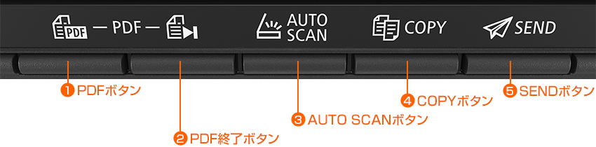 EZ(イージー)ボタン
