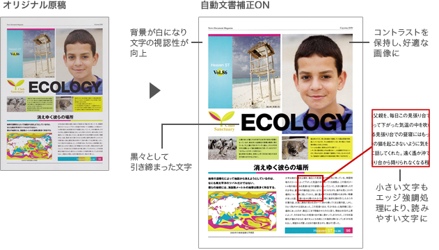 自動文書補正によるオリジナル原稿との比較結果:背景が白となり文字の視認性が向上、黒々として引き締まった文字、コントラストを保持し好適な画像、小さい文字もエッジ強調処理により読みやすい文字に