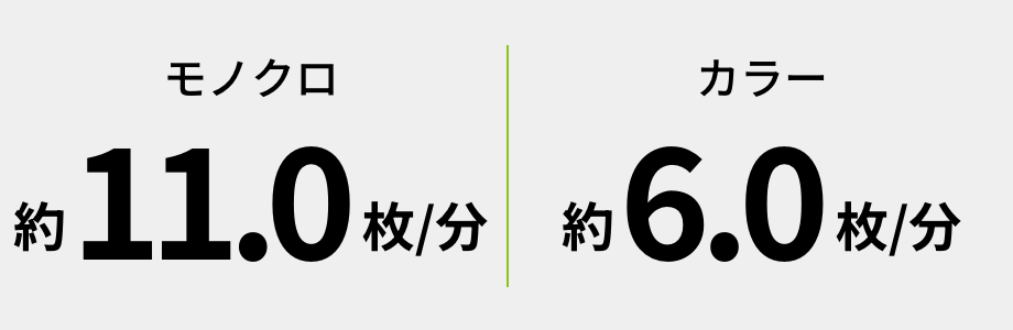 モノクロ約11.0枚/分 カラー約6.0枚/分