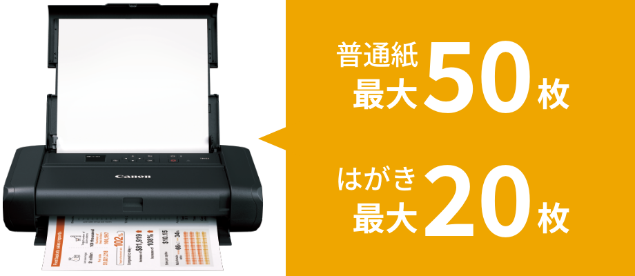 モノクロ約11.0枚/分 カラー約6.0枚/分