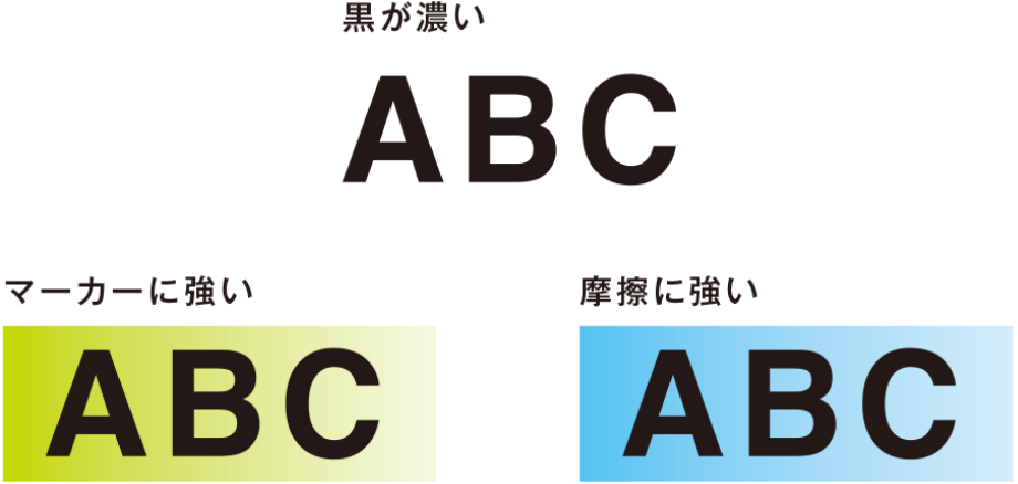 A4普通紙 インクコスト（税込） モノクロ約0.4円 カラー約1.0円