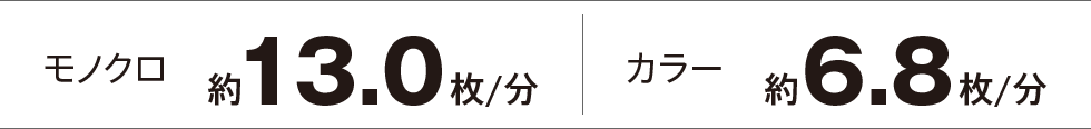 モノクロ約13.0枚/分 カラー約6.8枚/分