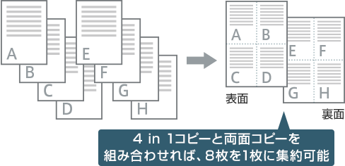 図:2 in 1 / 4 in 1 コピー
