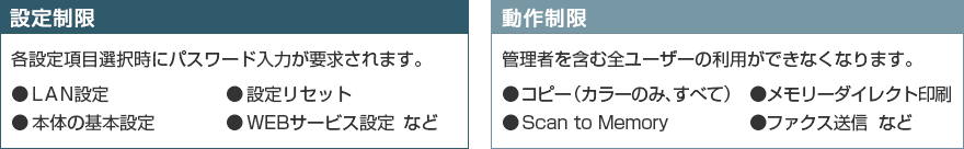 表:設定制限・動作制限