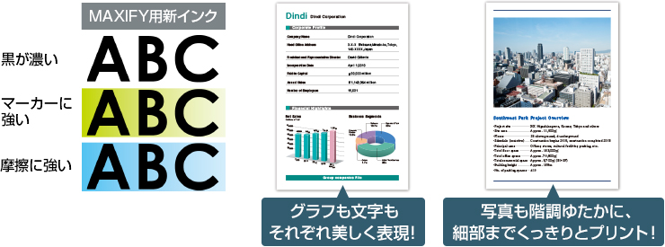 図:美しいは見やすい。