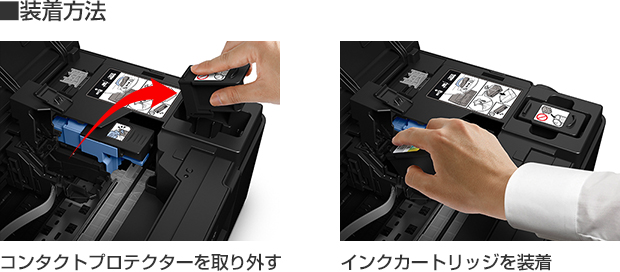 図:新顔料ブラックインク