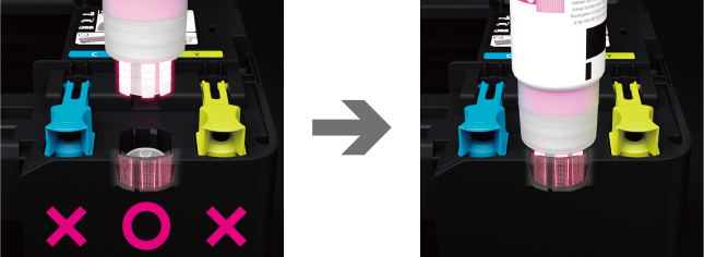 図:誤挿入を防止