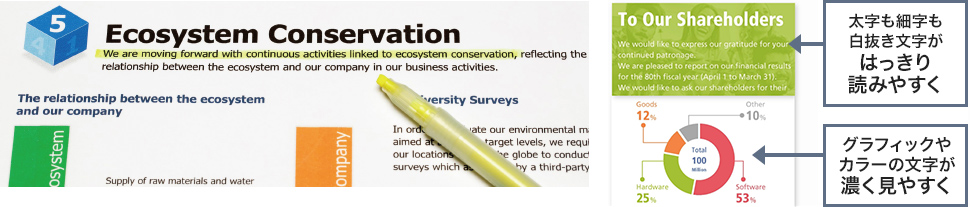 太字も細字も白抜き文字がはっきり読みやすく グラフィックやカラーの文字が濃く見やすく